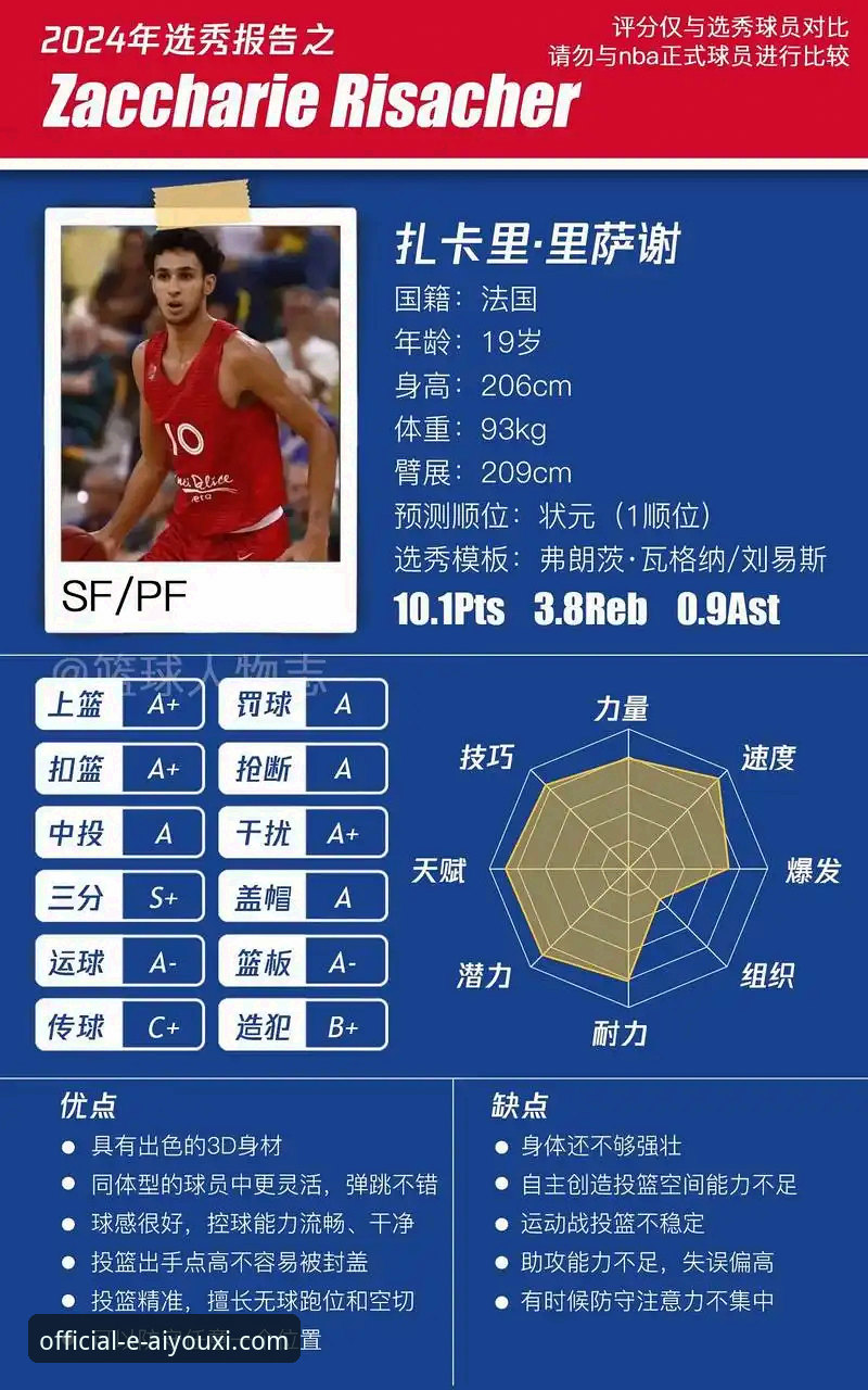 爱游戏官网手机版 资深用户解析:2026届NBA新秀顺位风云,爱游戏平台观战心得分享
