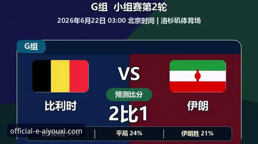伊朗vs比利时：世界杯公平性与赛事平台选择对比分析