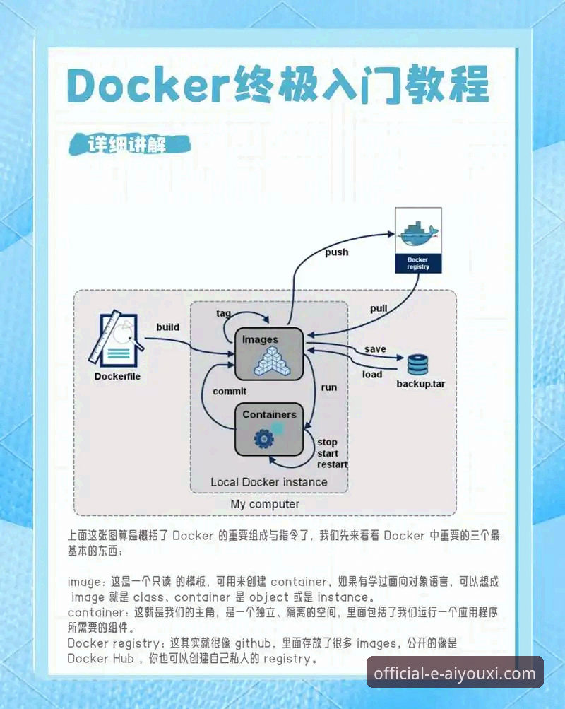 爱游戏平台下载完整指南：新手从零开始的安全安装教程