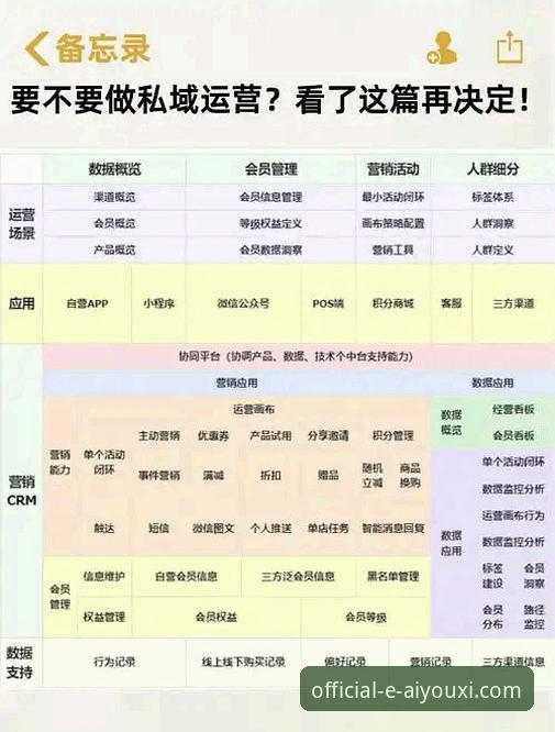揭秘爱游戏官网最新活动背后的运营逻辑：你不知道的三大核心策略