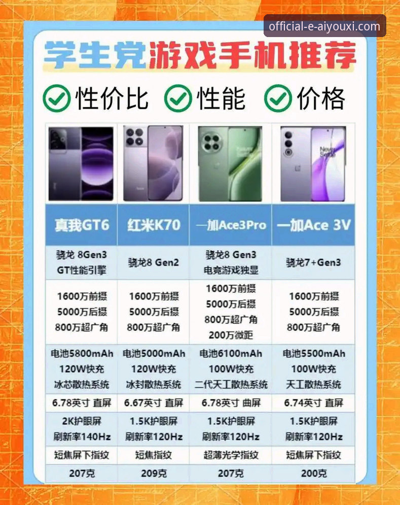 爱游戏平台实用指南：从版本选择到功能对比的必备知识